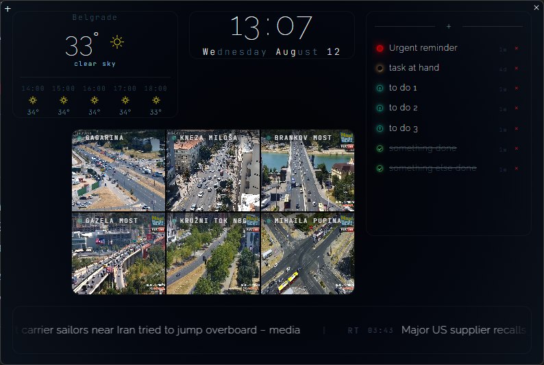 Bento running on Windows: live traffic cameras, clock, weather and a news ticker in one frameless window.